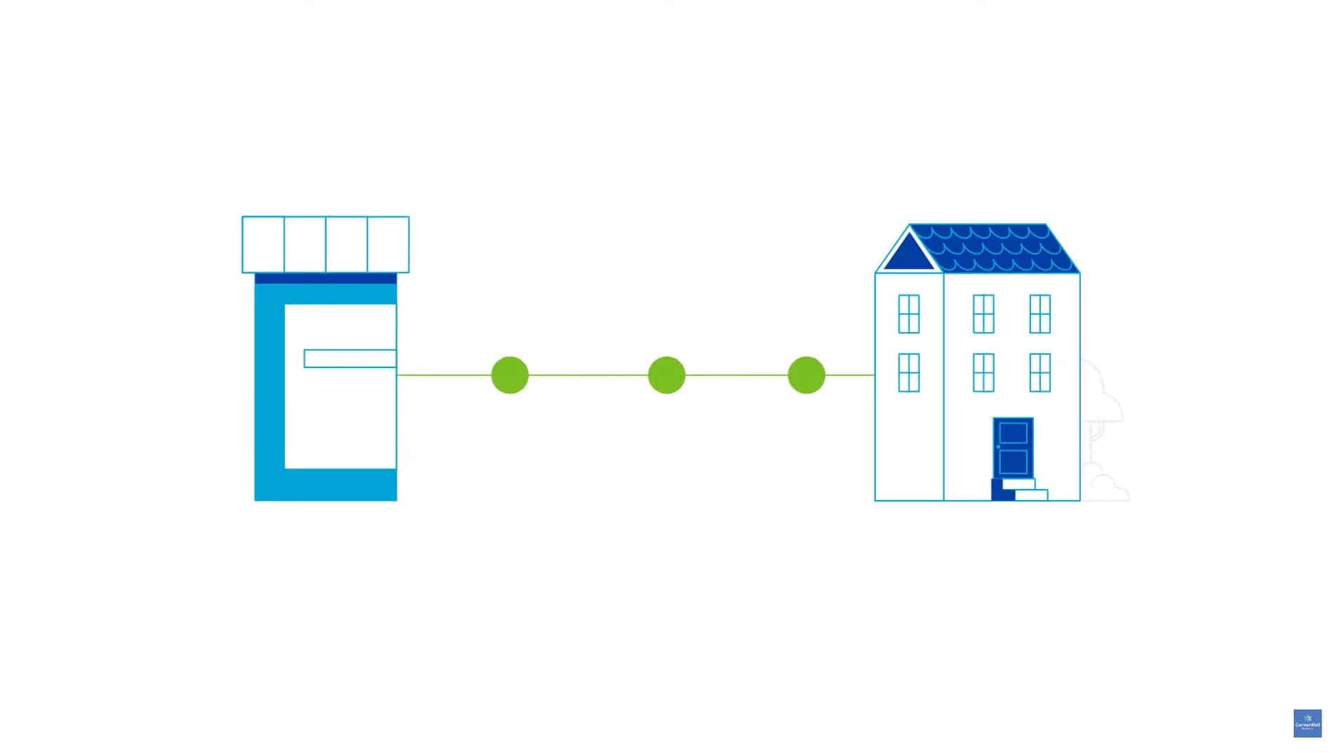 image showing a prescription getting delivered to a house